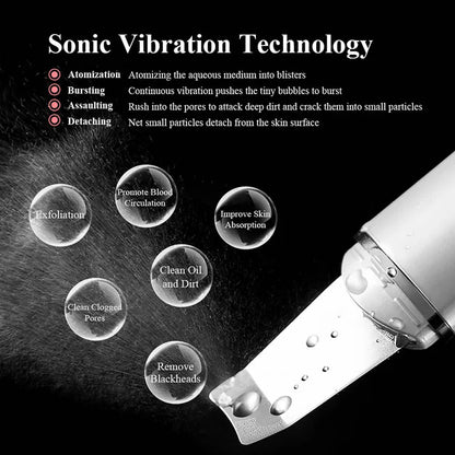 Dewy Dream™ Ultrasonic Skin Scrubber