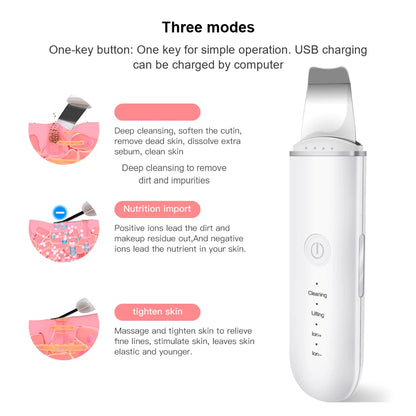 Dewy Dream™ Ultrasonic Skin Scrubber